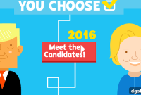 PBS Launches You Choose 2016 to Teach Kids About Voting