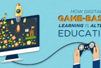 How Digital Game-Based Learning Is Transforming Education