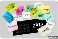 10 Questions to Evaluate and Advance Your Career