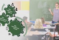 How Technology Will Transform the Teaching Profession