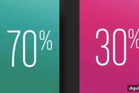 30/70 Rule Explained: When to Use a 70/30 Split