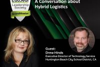 Hybrid Logistics: Expert Insights on Modern Supply Chains