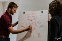 How to Set Relevant Goals for an Effective Remote Learning Plan