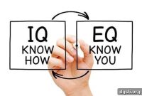 Maximize Social Emotional Learning Impact in Your Classrooms