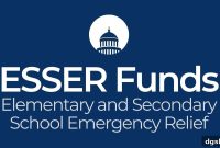 How ESSER Funding Can Transform K-12 School Innovation