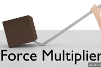Force Multiplication to Boost Learning and Intelligence