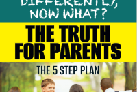 Podcast: When Your Child Learns Differently with Roger Stark