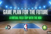 NBA Virtual Field Trip with Discovery: Game Plan for the Future