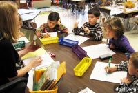 Practical Strategies for English Language Learners