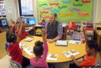 Teaching Job Sites and Resources for Educators