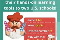 Tiggly 2016 Grant Recipients and Award Details