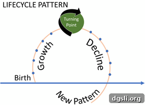 How the Past Shapes Our Future 2 img 14493 1