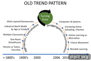How the Past Shapes Our Future 3 img 14493 2