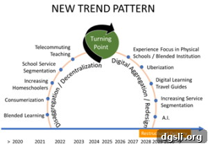 How the Past Shapes Our Future 4 img 14493 3